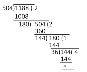 RS Aggarwal Sol:s: Real Numbers - 1 | Mathematics (Maths) Class 10