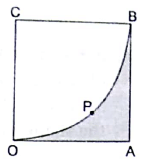 RS Aggarwal Solutions: Area of Circle, Sector and Segment- 1 - Class 10