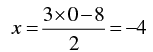 Pair of Linear Equations in Two Variables - 2 RD Sharma Solutions | Mathematics (Maths) Class 10