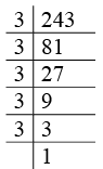 ML Aggarwal: Cubes & Roots - 1 - Class 8