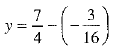 Class 9 Math: Sample Question Paper- 4 (With Solutions)