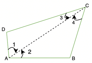Angle Sum Property of a Quadrilateral - Grade 9