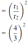 NCERT Exemplar: Surface Areas & Volumes | Mathematics (Maths) Class 10