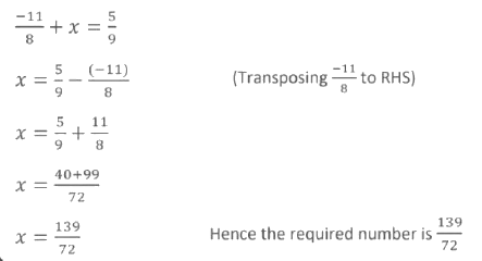Rational Numbers Class 8 Notes Maths Chapter 1