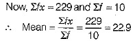 Class 9 Math: Sample Question Paper- 6 (With Solutions)