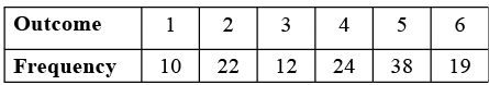 Maths Olympiad Previous Year Paper -3 | Mathematics Olympiad for Class 9