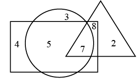 Maths Olympiad Previous Year Paper -1 | Mathematics Olympiad for Class 9