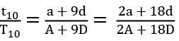 Maths Olympiad Previous Year Paper -1 | Olympiad Preparation for Class 10