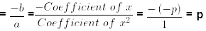 Polynomials Class 10 Notes Maths Chapter 2
