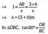 Class 10 Maths Chapter 9 Previous Year Questions - Some Application of Trigonometry