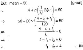 Class 10 Mathematics: CBSE Sample Question Paper (2019-20) - 4 | Mathematics (Maths) Class 10