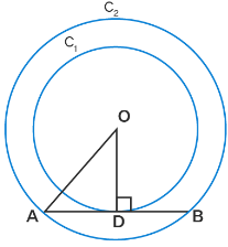 NCERT Exemplar: Circles | Mathematics (Maths) Class 10