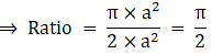 RS Aggarwal Solutions: Area of Circle, Sector and Segment- 2 - Class 10