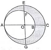 RS Aggarwal Solutions: Area of Circle, Sector and Segment- 1 - Class 10
