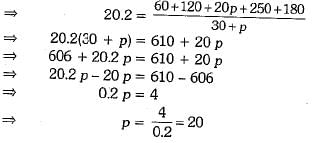 Class 9 Math: Sample Question Paper- 4 (With Solutions)