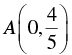 Pair of Linear Equations in Two Variables - 2 RD Sharma Solutions | Mathematics (Maths) Class 10