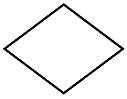Important Formulas: Understanding Quadrilaterals | Mathematics (Maths) Class 8