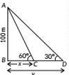 Class 10 Maths Chapter 9 Previous Year Questions - Some Application of Trigonometry