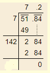 NCERT Exemplar Solutions: Squares & Square Roots & Cubes & Cube Roots | Mathematics (Maths) Class 8