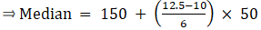 RS Aggarwal Solutions: Mean, Median, Mode of Grouped Data, Cumulative Frequency Graph and Ogive- 2 - Class 10