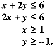 Class 9 Math: Sample Question Paper- 3 (With Solutions)