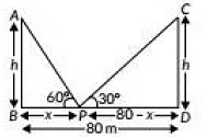Class 10 Maths Chapter 9 Previous Year Questions - Some Application of Trigonometry
