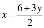 Pair of Linear Equations in Two Variables - 2 RD Sharma Solutions | Mathematics (Maths) Class 10