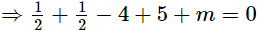 RS Aggarwal Solutions: Polynomials- 2 | Mathematics (Maths) Class 9