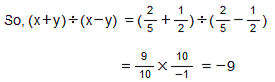 RD Sharma Solutions (Ex 1.3 to 1.8): Rational Numbers | Mathematics (Maths) Class 8