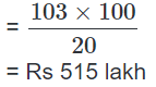 Worksheet Solutions: Pie Charts | Know Your Aptitude Class 6 To 8 - Class 8