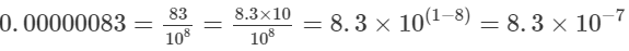 RS Aggarwal Solutions: Exercise 2B - Exponents | Mathematics (Maths) Class 8