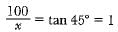 Class 10 Maths Previous Year Questions - Constructions (Old Syllabus)