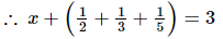 RD Sharma Solutions (Ex 1.3 to 1.8): Rational Numbers | Mathematics (Maths) Class 8
