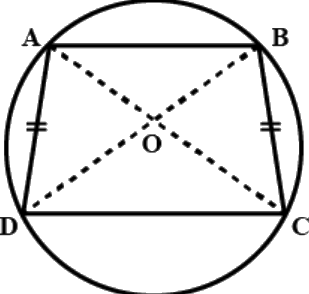 NCERT Exemplar Solutions: Circles | Mathematics (Maths) Class 9