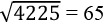 ML Aggarwal: Squares & Square Roots - 4
