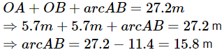 Class 10 Maths Chapter 11 Important Question Answers - Areas Related to Circles