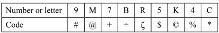 Mathematics Olympiad Model Test Papers - 2 | Olympiad Preparation for Class 10