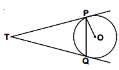 Important Questions: Circles | Mathematics (Maths) Class 10