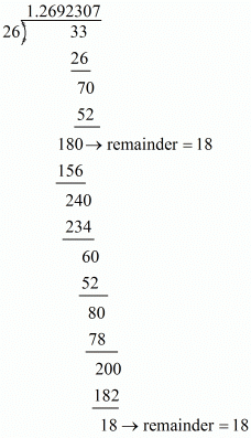 Number System RD Sharma Solutions | Mathematics (Maths) Class 9