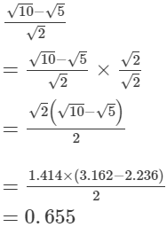 RS Aggarwal Solutions: Number System- 2 | Mathematics (Maths) Class 9