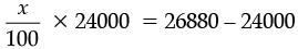 Sample Question Paper- 1 | Mathematics (Maths) Class 8