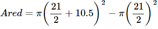 Class 10 Maths Chapter 11 Important Question Answers - Areas Related to Circles