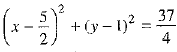 Class 9 Math: Sample Question Paper- 4 (With Solutions)