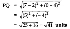 Class 9 Maths - Coordinate Geometry Previous Year Questions