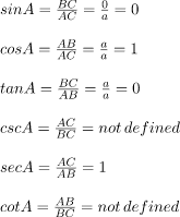 Trigonometric Ratios of Some Specific Angles | Mathematics for SSS 1