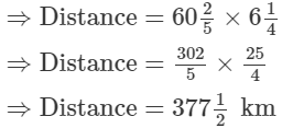 Rs Aggarwal Solutions: Exercise 1G - Rational Numbers | Mathematics (Maths) Class 8