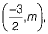 Class 9 Math: Sample Question Paper- 6 (With Solutions)