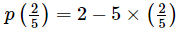 RS Aggarwal Solutions: Polynomials- 2 | Mathematics (Maths) Class 9
