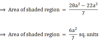 RS Aggarwal Solutions: Area of Circle, Sector and Segment- 2 - Class 10