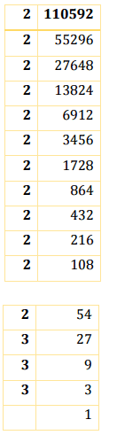 NCERT Solutions for Class 8 Maths - Cubes and Cubes Roots